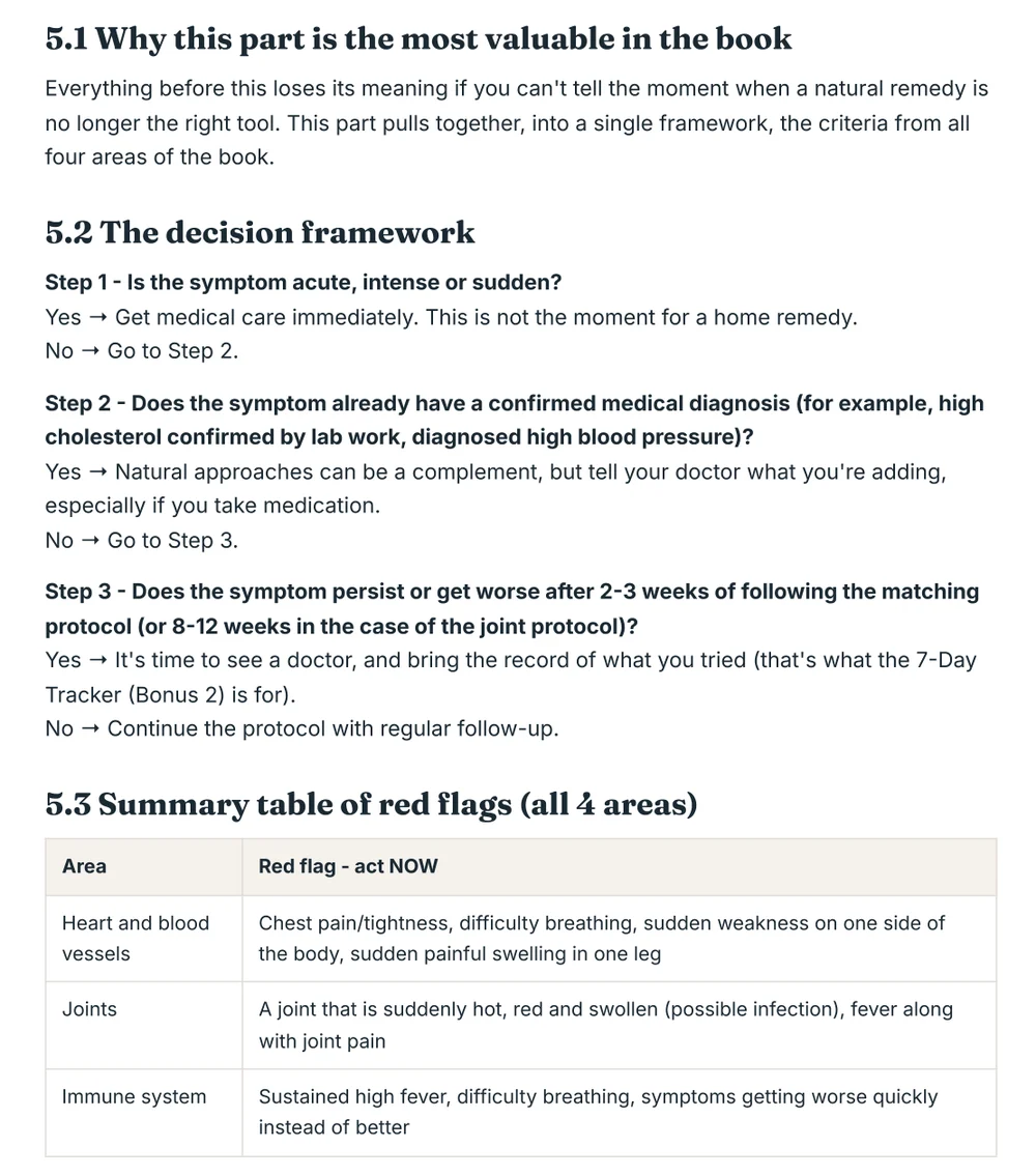 A real page from The Natural Medicine Cabinet: the 3-step decision framework and the summary table of red flags