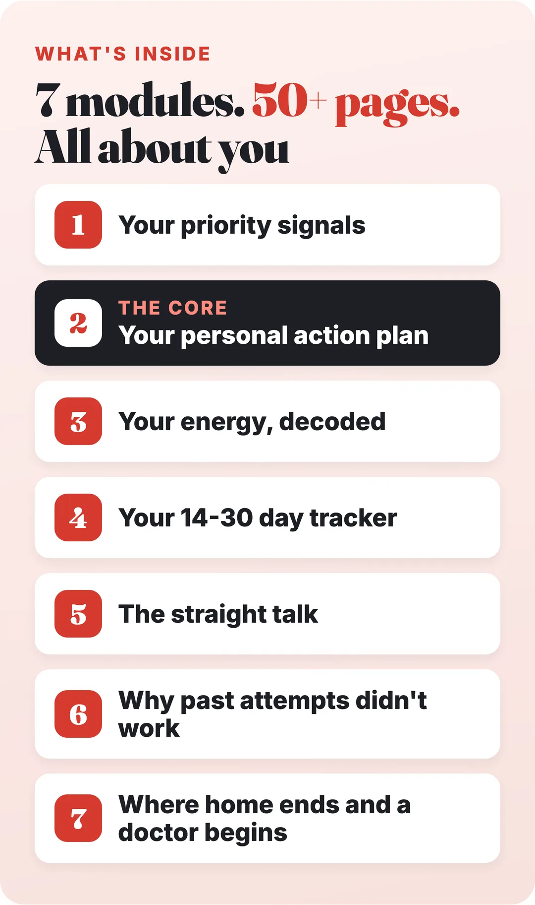7 modules, 50+ pages, all about you